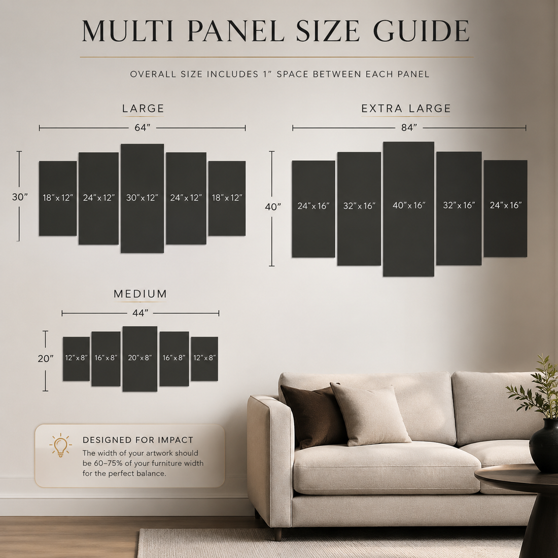 The Complete Wall Art Size Guide